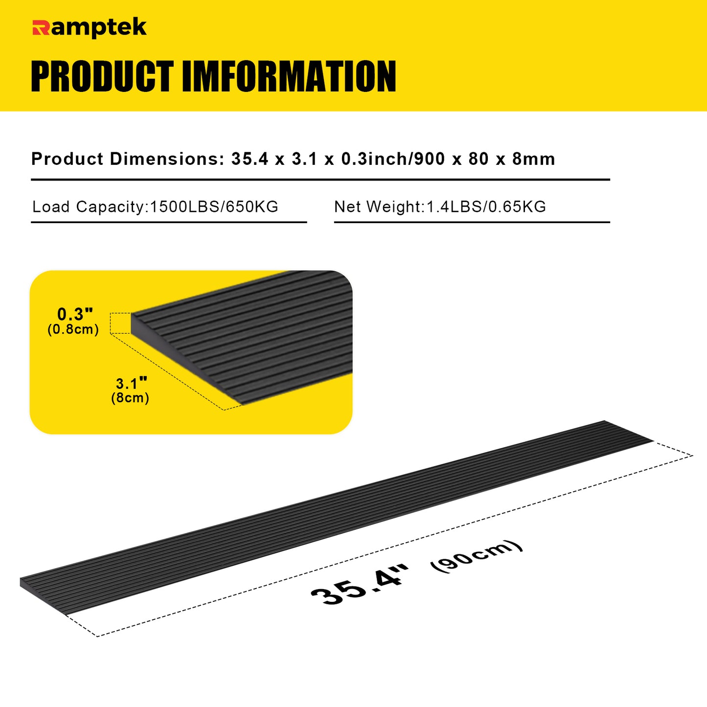 Schwellenrampen aus Gummi von 0,8 cm bis 4,5 cm hoch