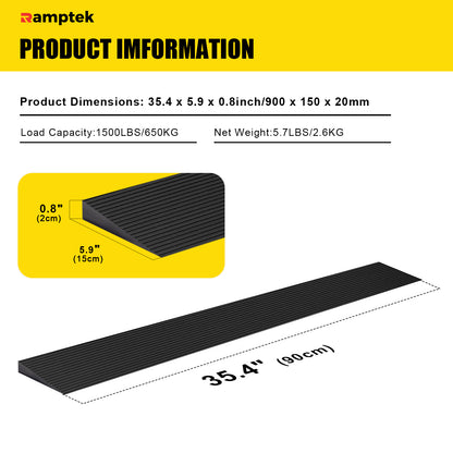 Schwellenrampen aus Gummi von 0,8 cm bis 4,5 cm hoch