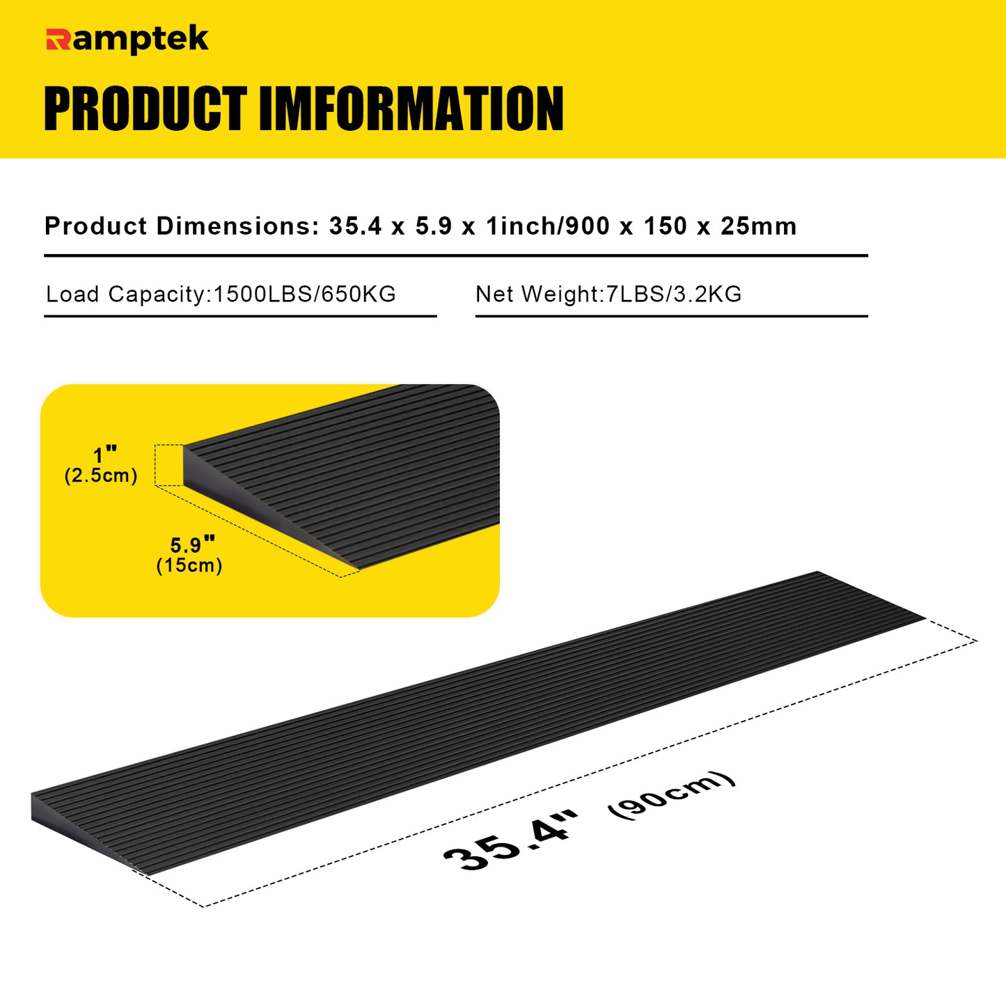 Schwellenrampen aus Gummi von 0,8 cm bis 4,5 cm hoch