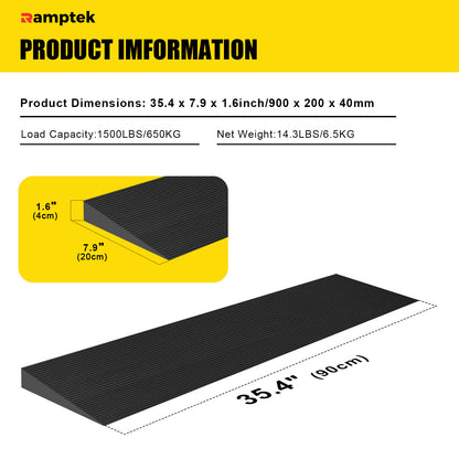 Schwellenrampen aus Gummi von 0,8 cm bis 4,5 cm hoch