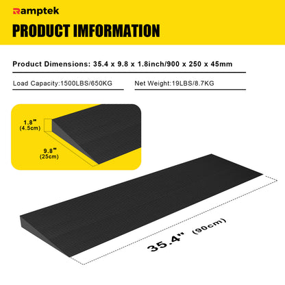 Schwellenrampen aus Gummi von 0,8 cm bis 4,5 cm hoch